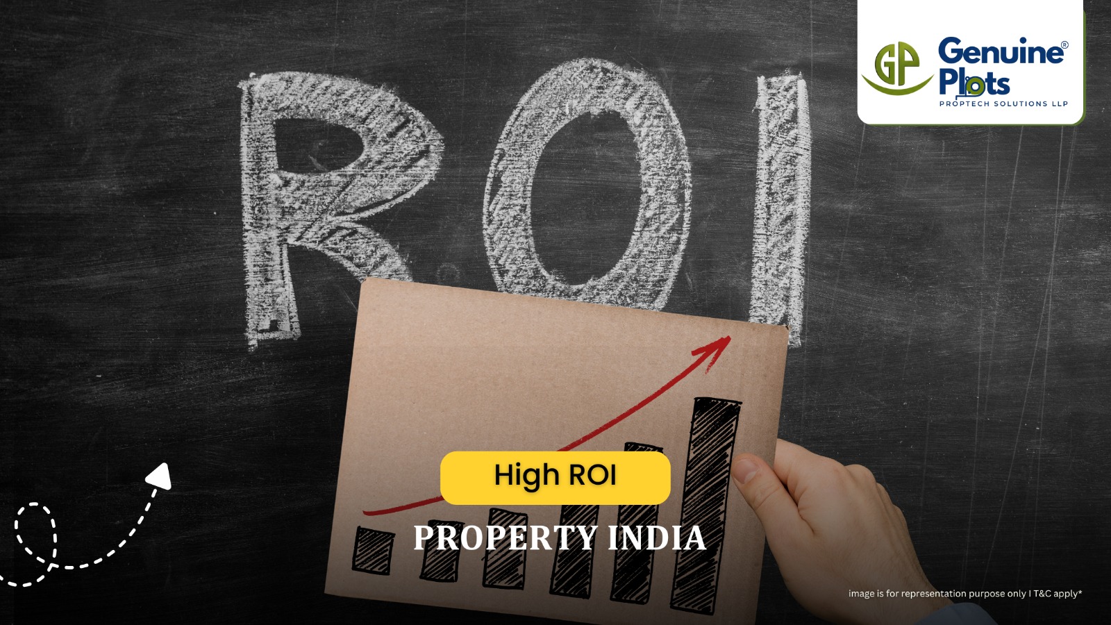 High ROI property India